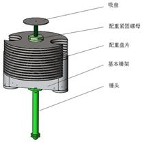 ͼʾ
AI ���ɵ����ݿ��ܲ���ȷ��