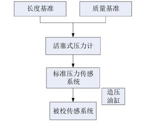 ͼʾ
AI ���ɵ����ݿ��ܲ���ȷ��